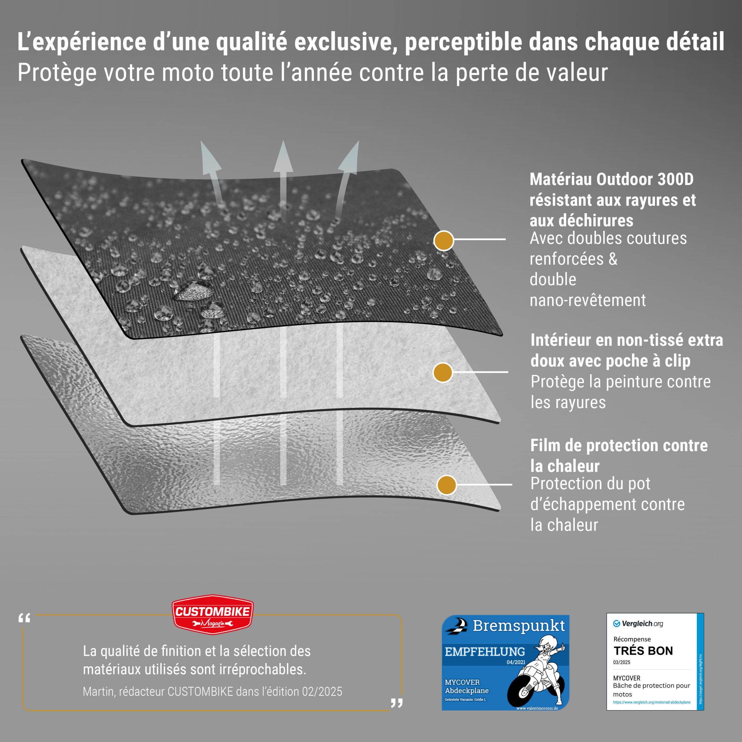 housse de moto exterieur impermeable